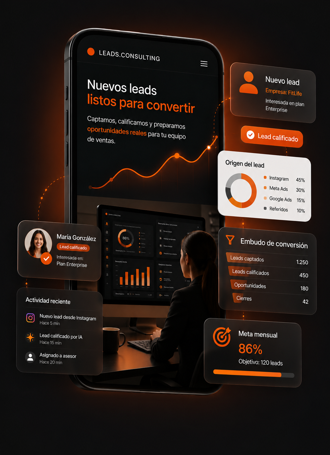 Sistema de captación Leads.consulting